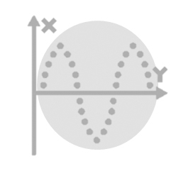 Graph showing a dotted sine wave on an XY axis within a circle, representing data trends.