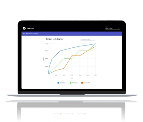 Cost comparison graph on laptop screen